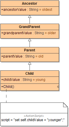 constructors_inheritance.png