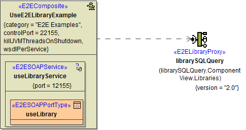 import_library_component_diagram.png