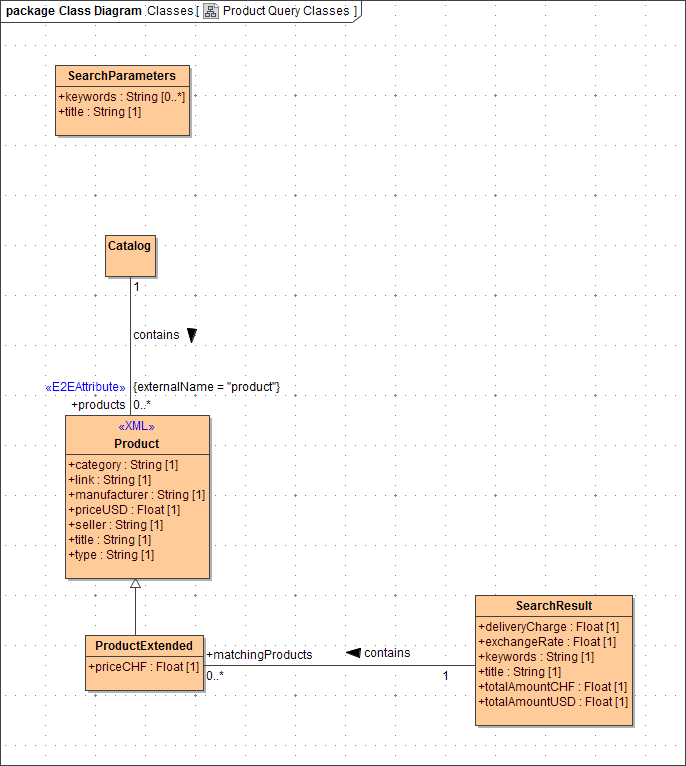 class_diagram.png