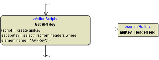 lookup_api_key.png