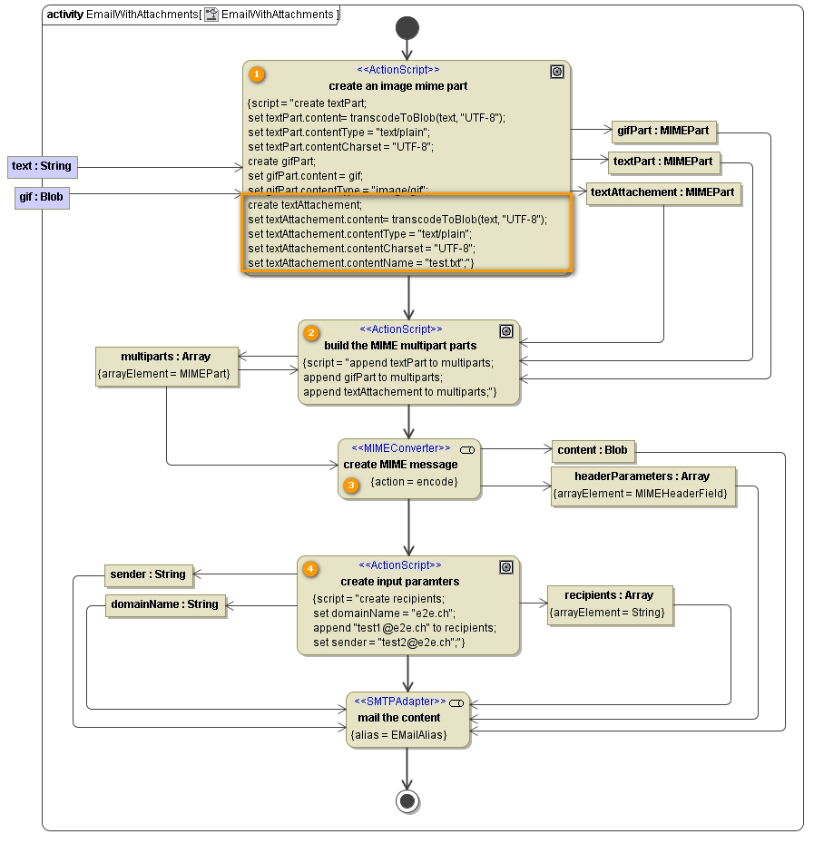 smtp_mail_w_attachments.png