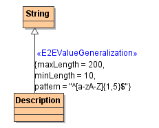 formValidation007.png