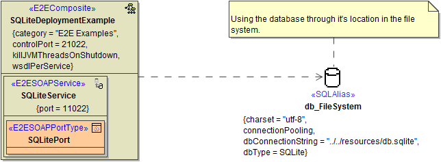SQLiteFileSystem.png