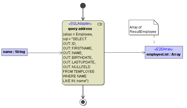 sql_adapter_query.png