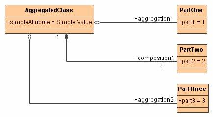 classaggregations.jpg