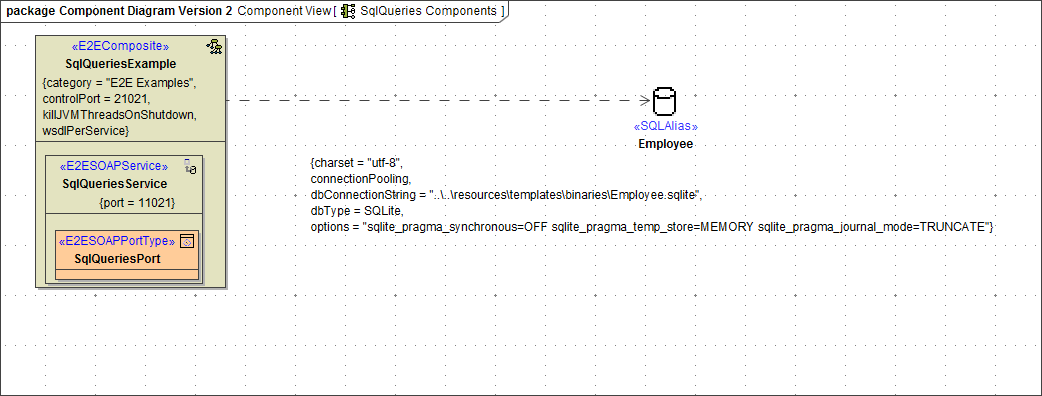 alias_with_dependency.png
