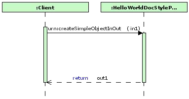 doc_style_sequence_diagram.png