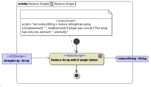 reducesingleelement.png