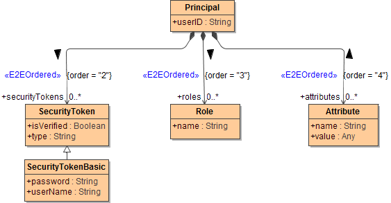 principal-NEW.png
