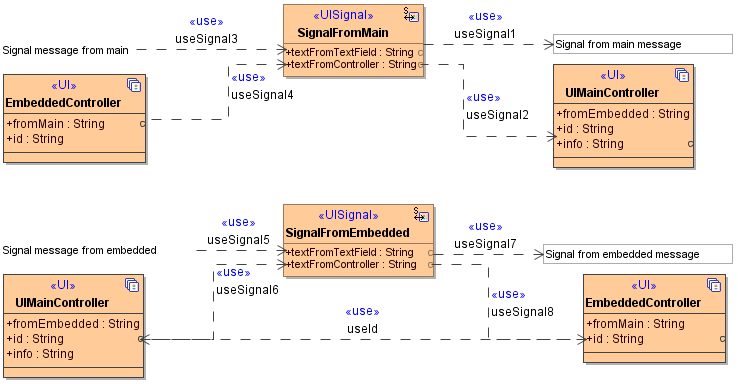 uisignal002.png