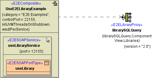 component_diagram_with_library.png