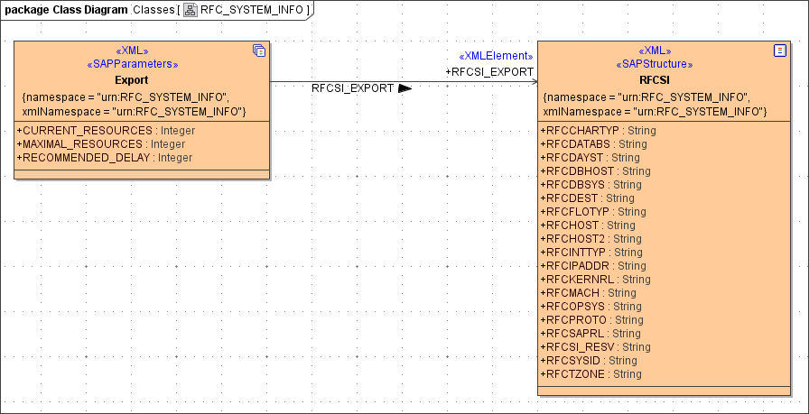 sap_rfcclient_classes_rfc_system_info.png