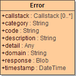 error_class.png