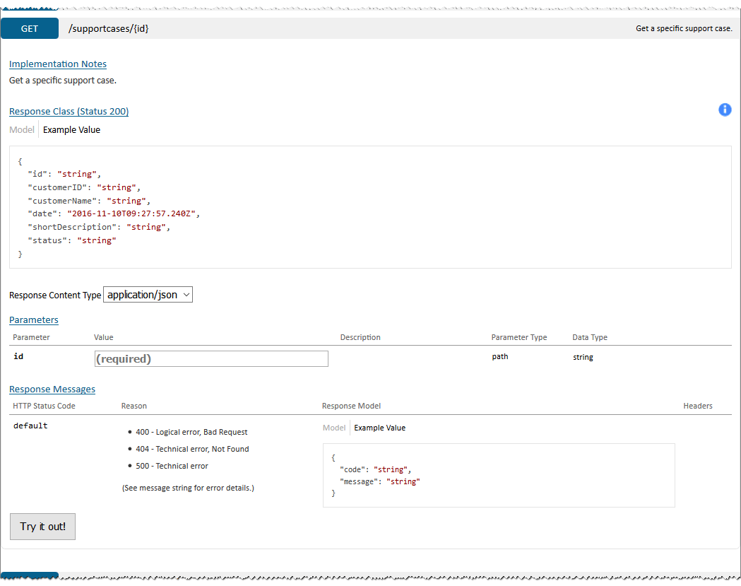 swagger_operation_documentation.png
