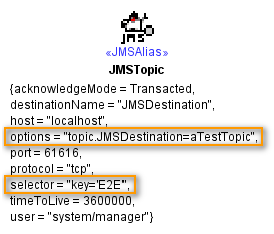 static_jms_receive_parameter.png