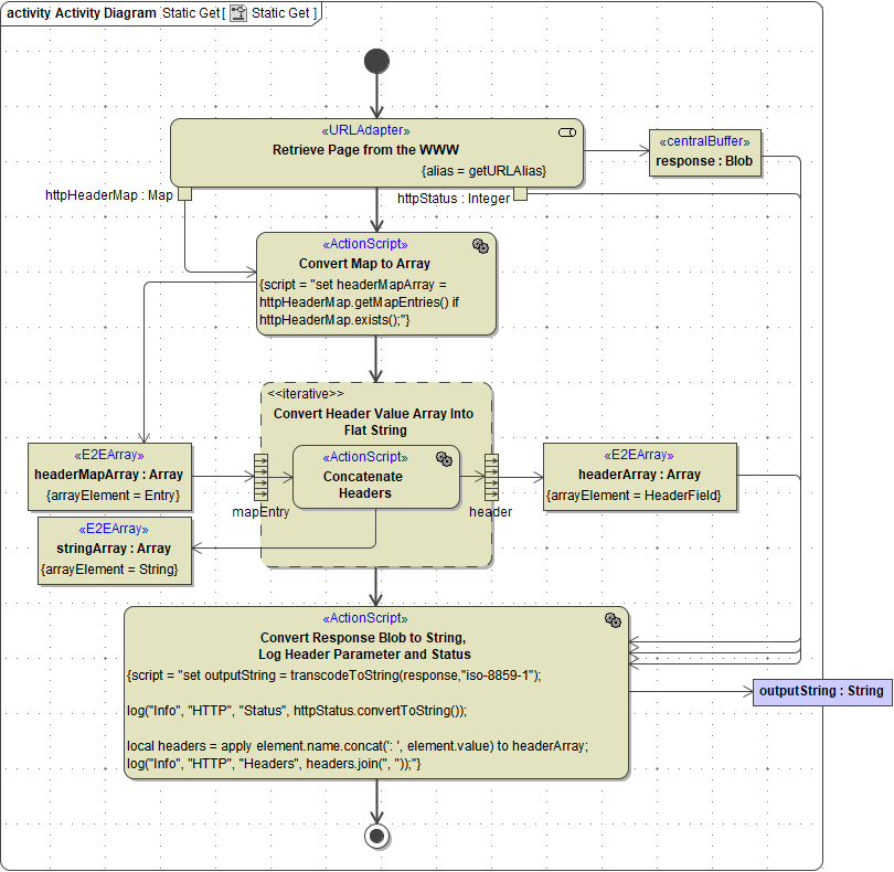 staticGetNew.png