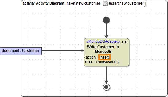 mongodb_insert.png