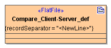 ClassFlatFile.png
