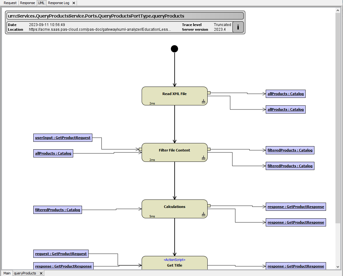 query_products.png