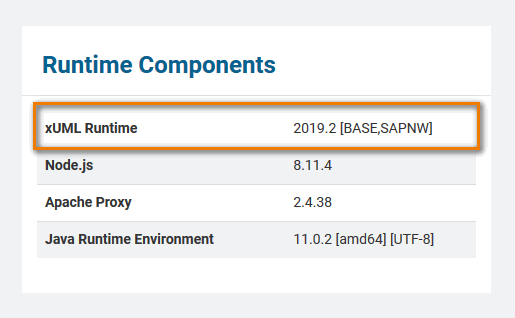 node_instance_runtime_components_6.1.png
