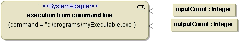 executionCommandLine.png