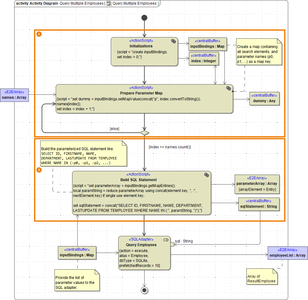 sql_adapter_parameterized_in_clause.png