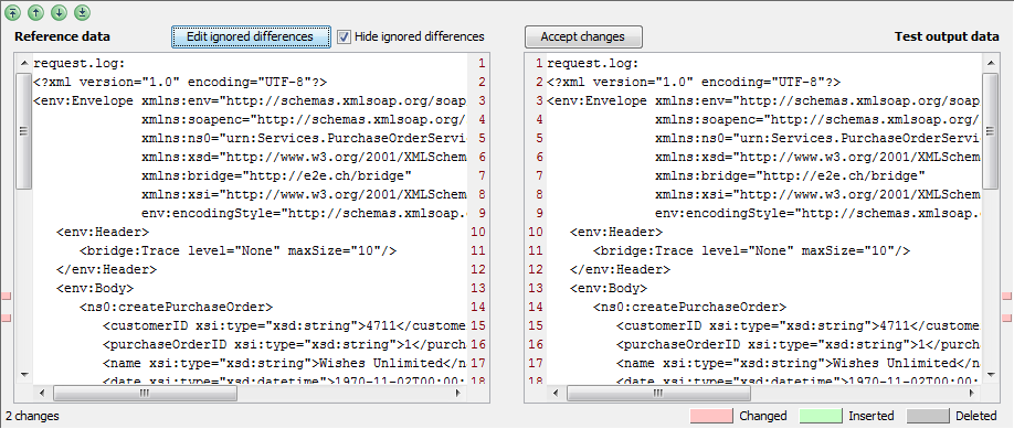 compare_test_case_results.png
